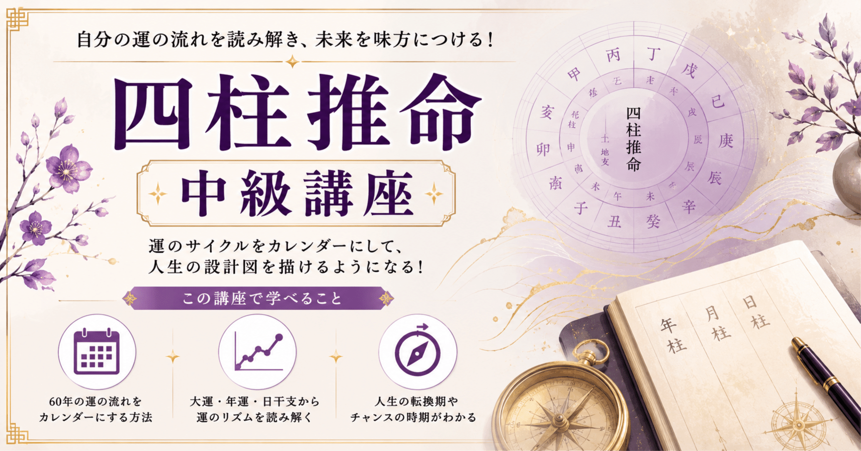 /bazi_intermediate