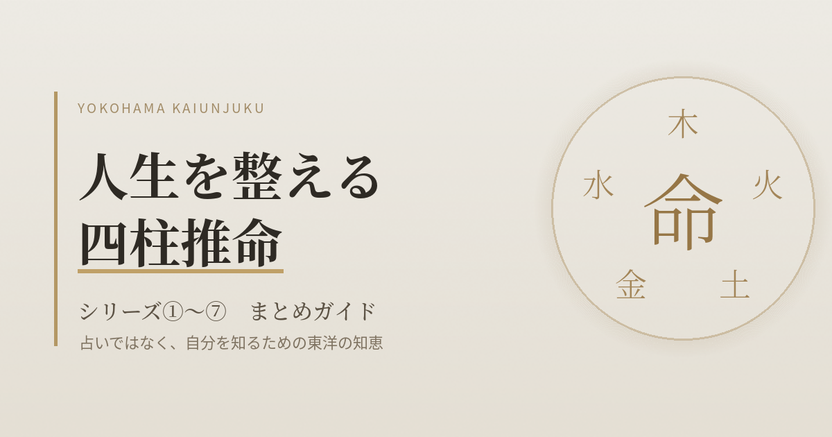 人生を整える四柱推命 シリーズ①〜⑦まとめガイド｜五行（木火土金水）と「命」の円を配した横浜☆開運塾のアイキャッチ