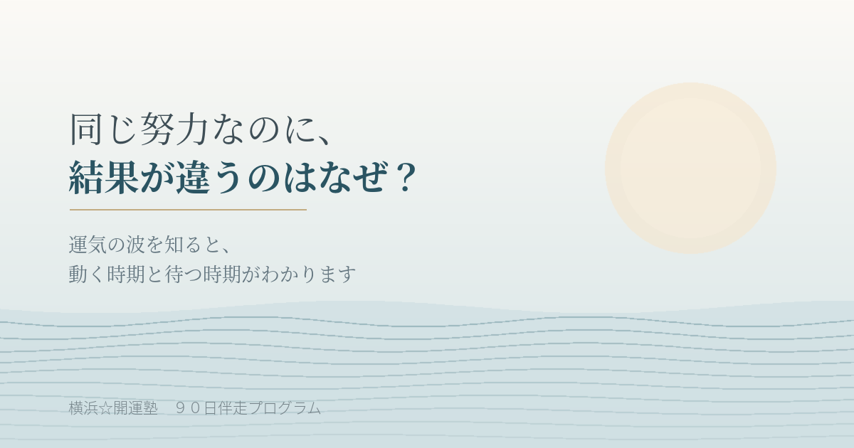 朝の海に昇る陽と、静かに寄せる波。運気の波を知ると動く時期と待つ時期がわかることを表すアイキャッチ画像